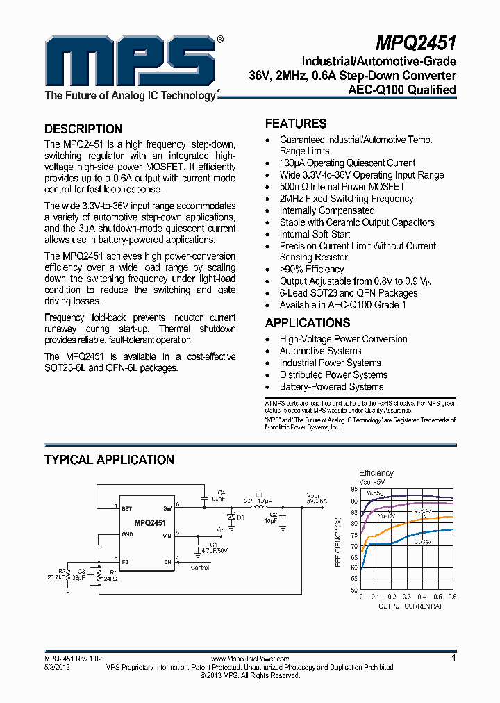 MPQ2451_7502067.PDF Datasheet
