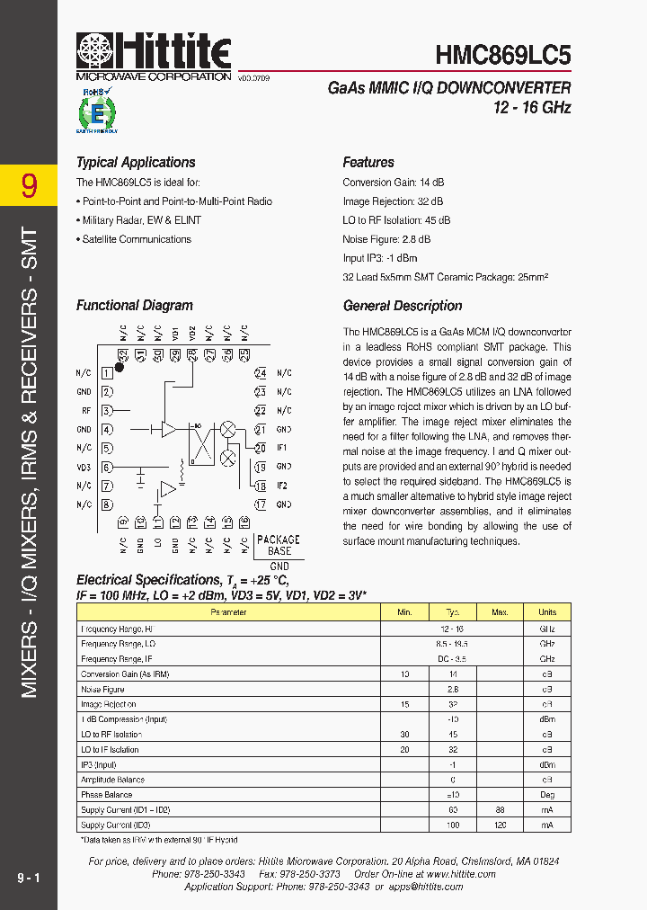 HMC869LC510_7502516.PDF Datasheet