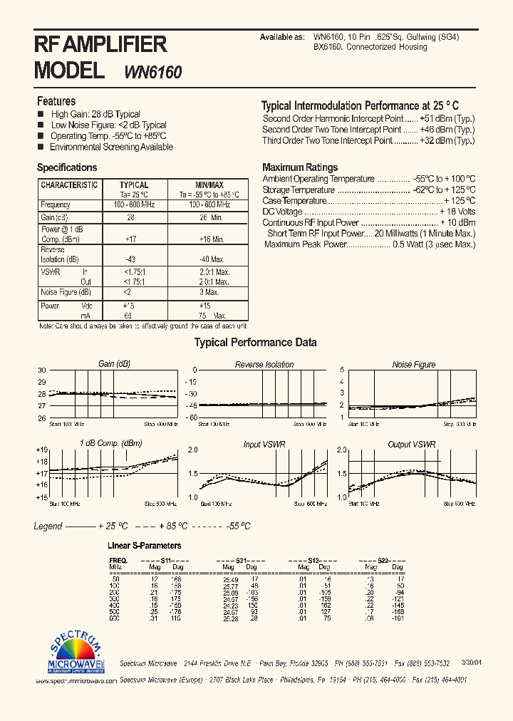 BX6160_7503254.PDF Datasheet