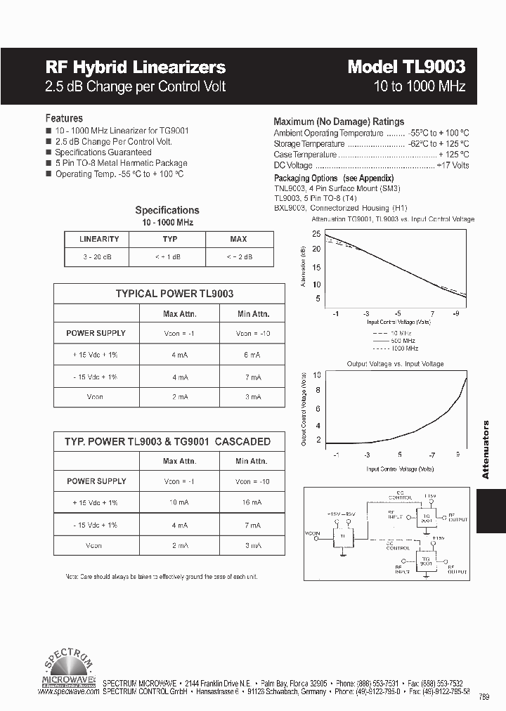 TL9003_7503917.PDF Datasheet