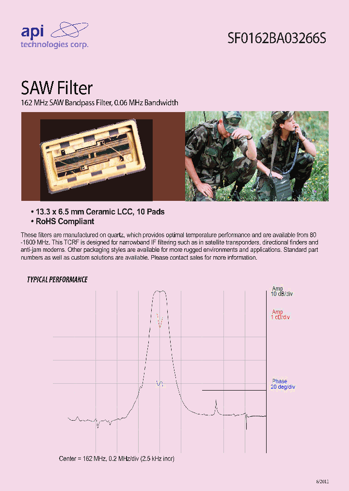 SF0162BA03266S_7504727.PDF Datasheet