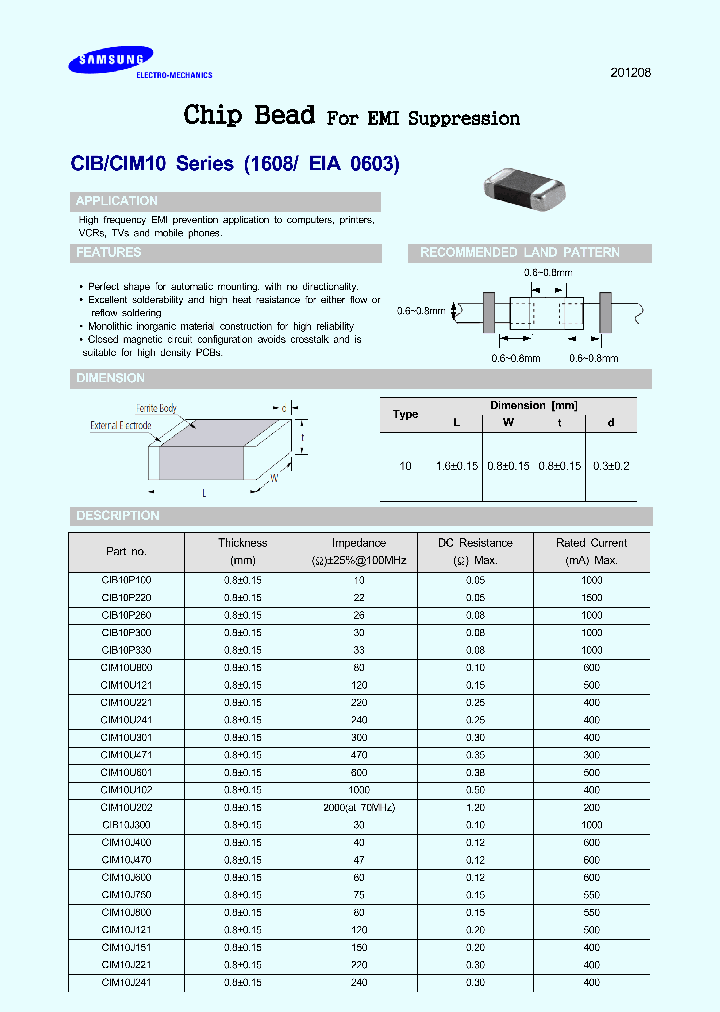 CIM10J121_7504816.PDF Datasheet