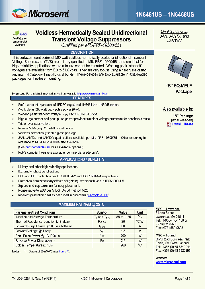 JANTX1N6461US_7504784.PDF Datasheet