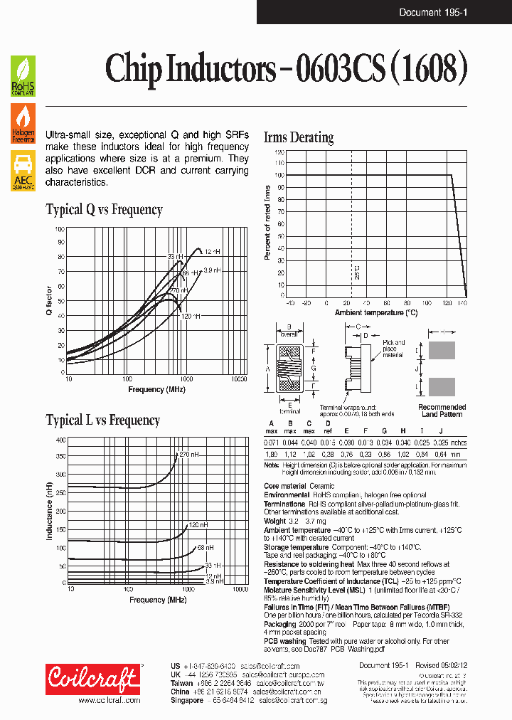 0603CS-6N8XGLU_7504892.PDF Datasheet