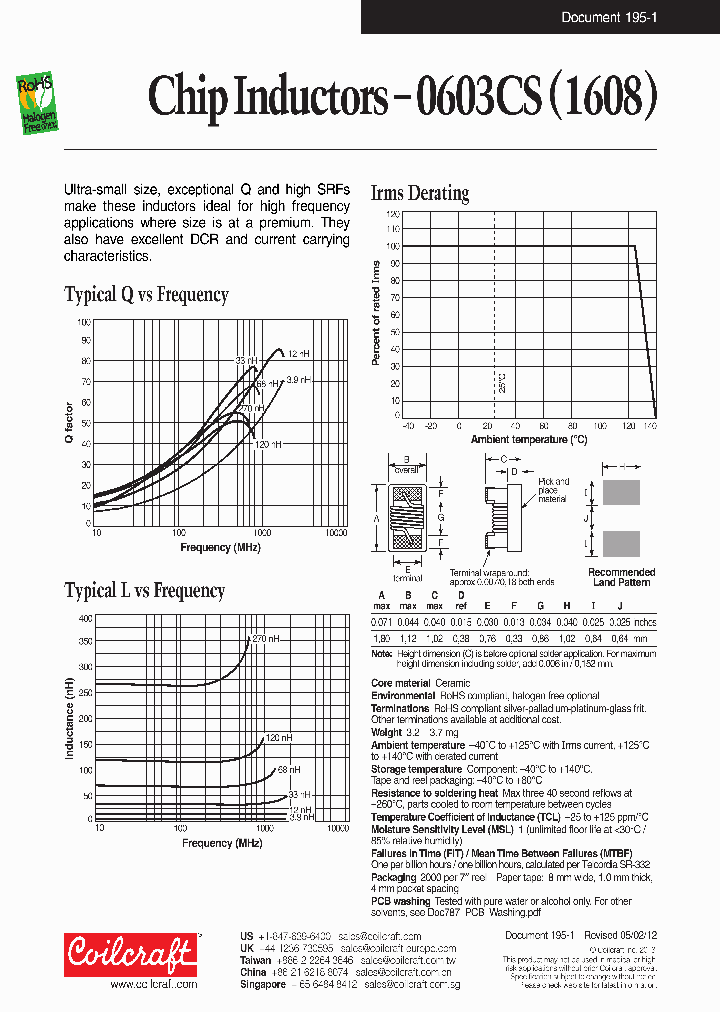 0603CS-6N8XGLW_7504895.PDF Datasheet