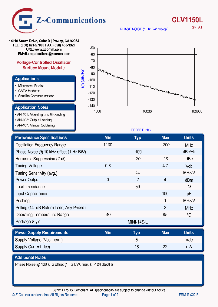 CLV1150L_7506669.PDF Datasheet