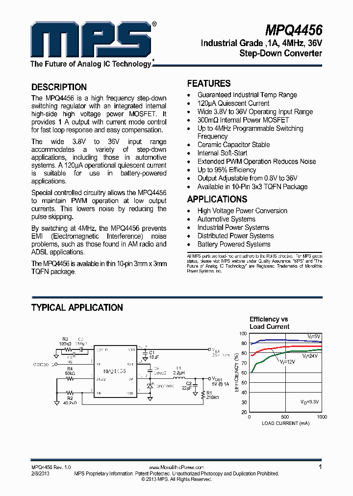 MPQ4456GQT_7506874.PDF Datasheet