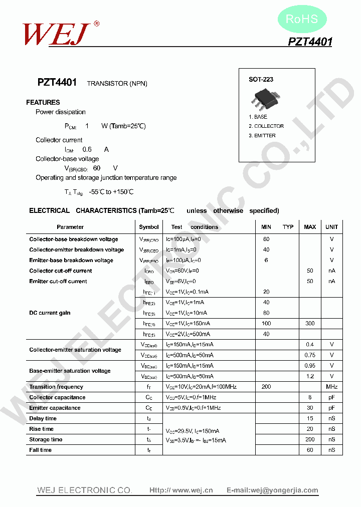 SOT-223_7507342.PDF Datasheet