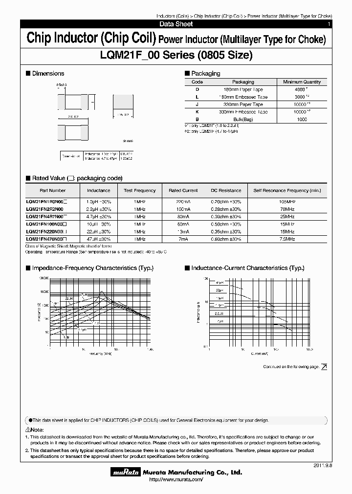 LQH66SN103M03L_7507577.PDF Datasheet
