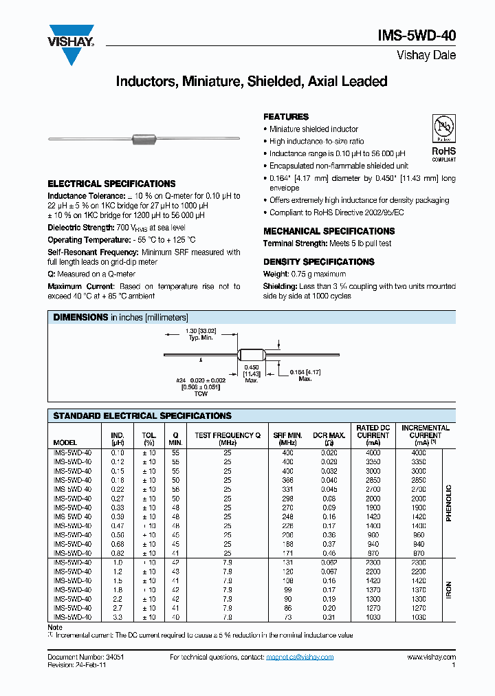 IMS05WDER153K40_7507594.PDF Datasheet