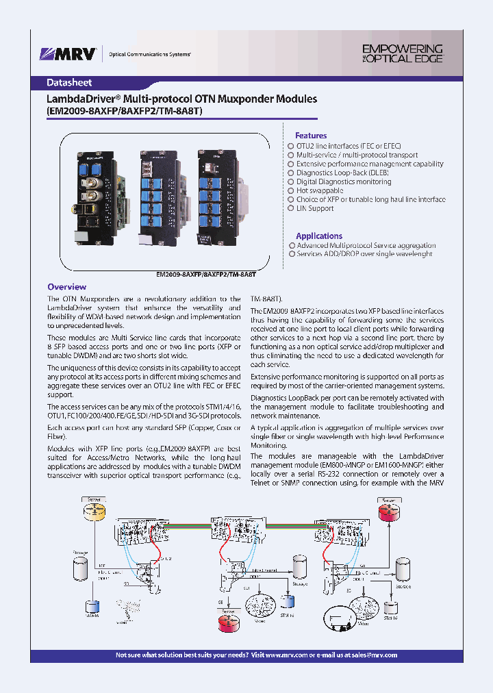 EM2009-8AXFP_7507662.PDF Datasheet