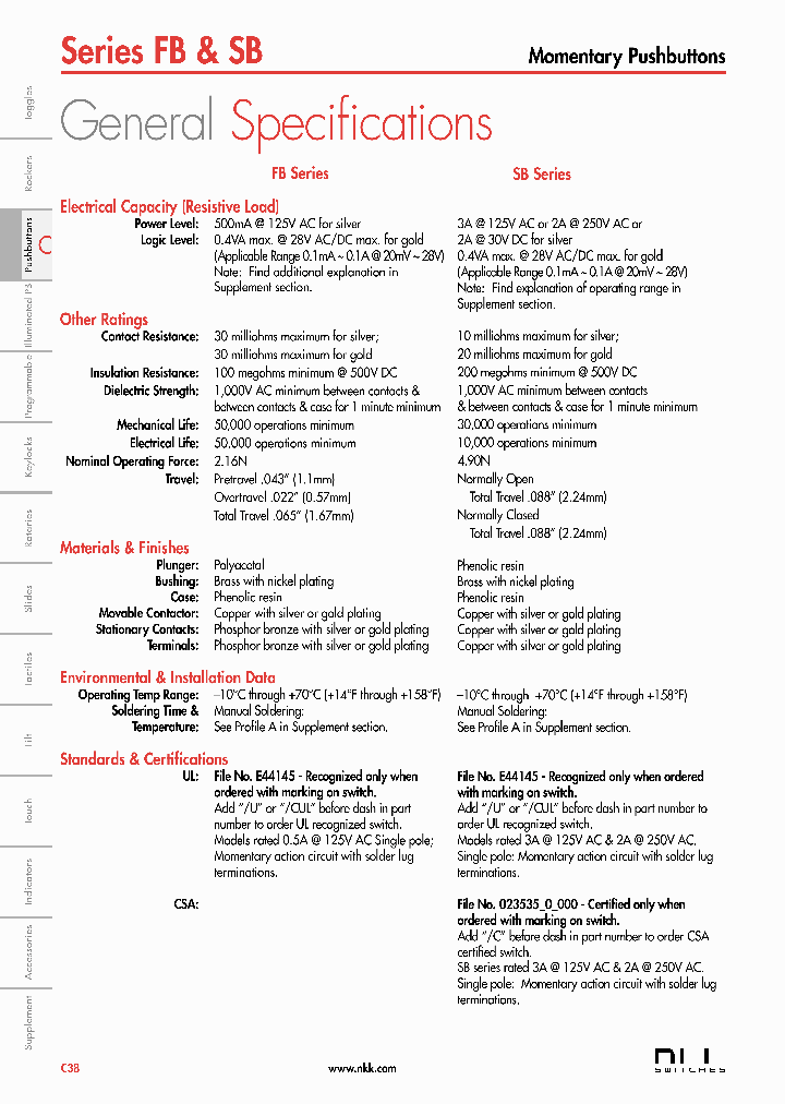 FB15ANEP4-FA_7507687.PDF Datasheet