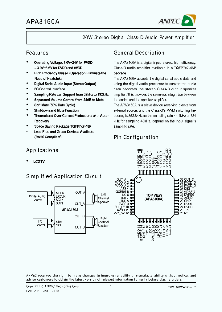 APA3160AQCAI-TRG_7508540.PDF Datasheet