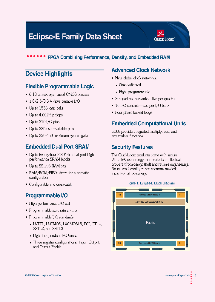 QL6250E-7PT208I_7508869.PDF Datasheet