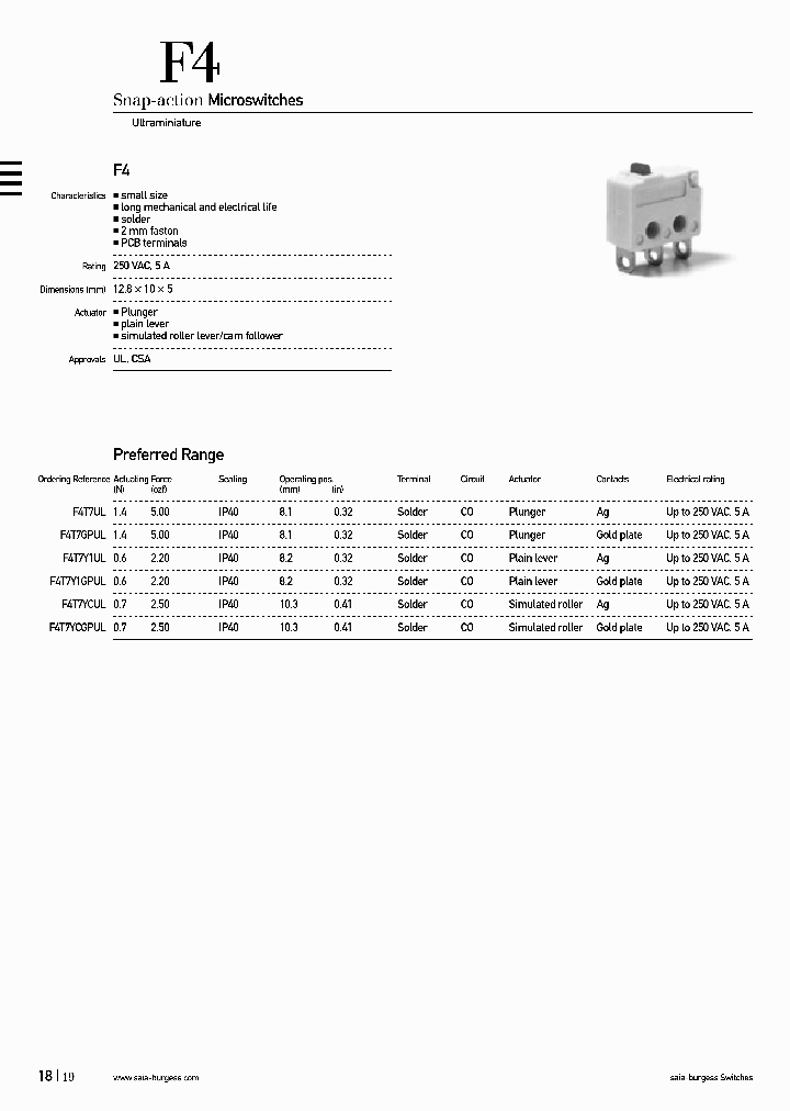 F4T7Y1GPUL_7509281.PDF Datasheet