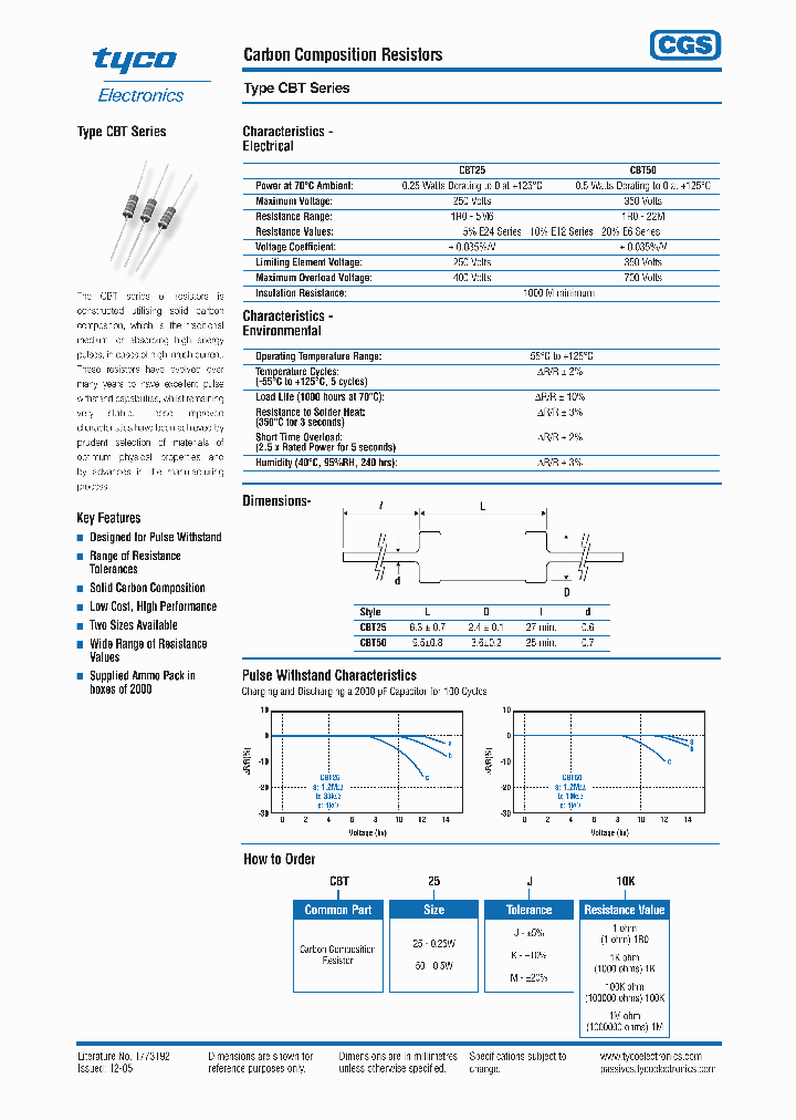 CBT25J10K_7509556.PDF Datasheet