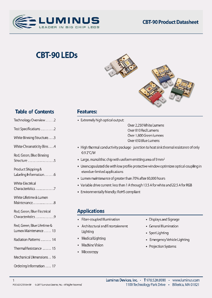 CBT-90_7509554.PDF Datasheet