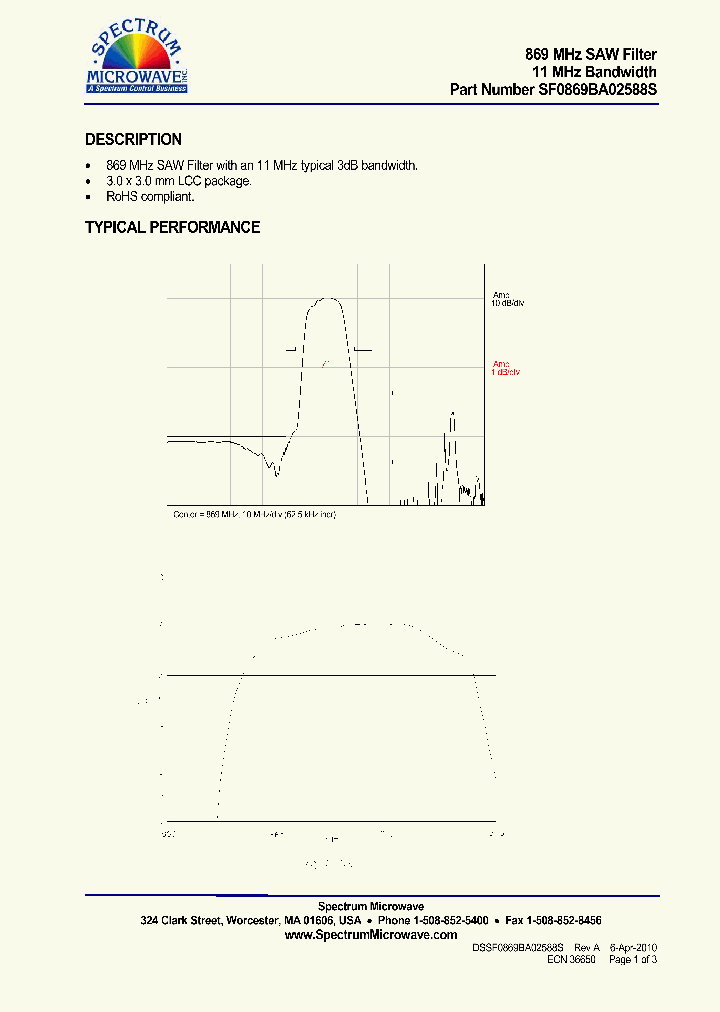 SF0869BA02588S_7510497.PDF Datasheet