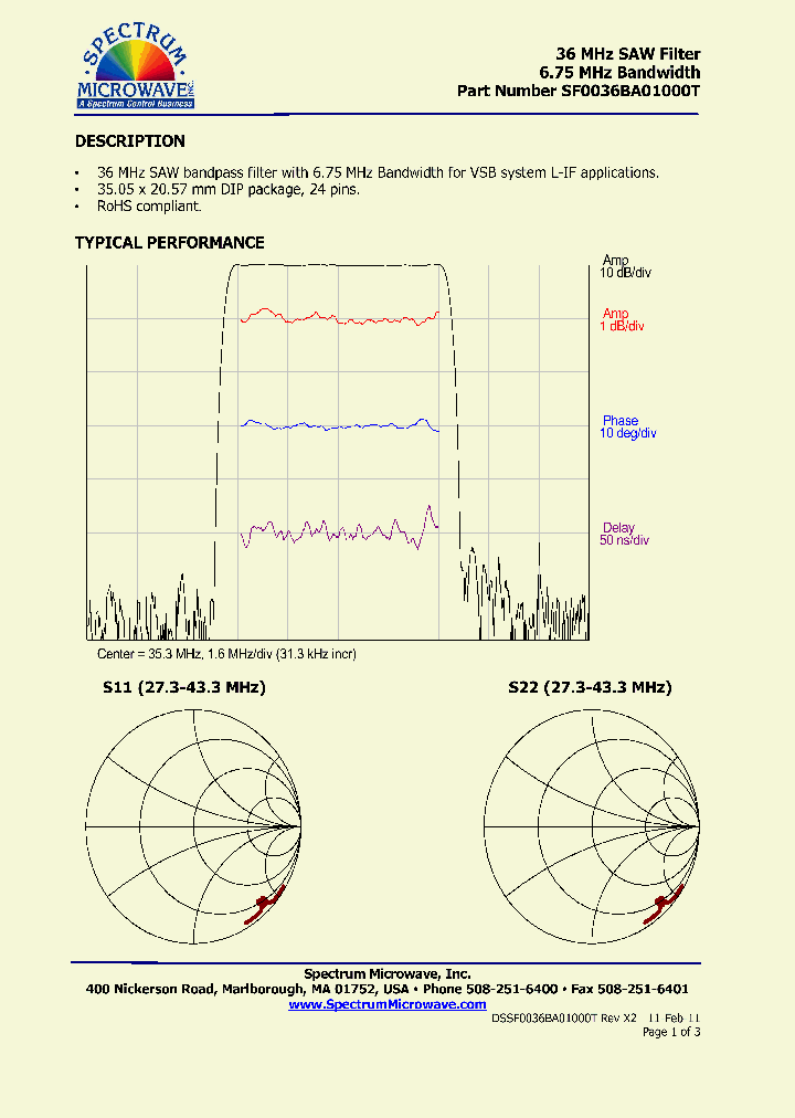 SF0036BA01000T_7510863.PDF Datasheet
