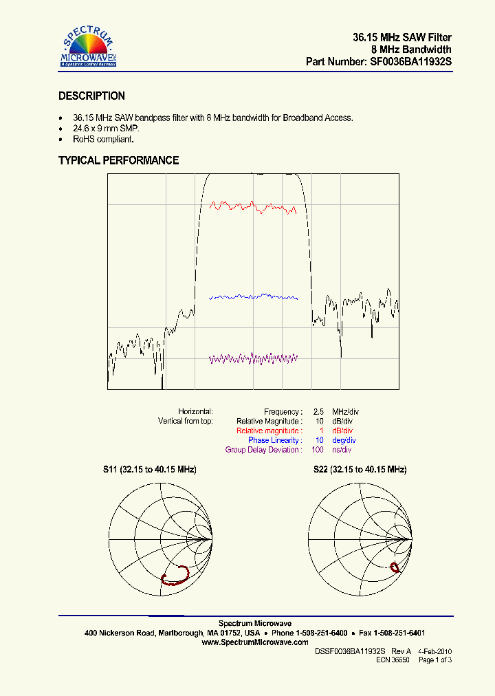 SF0036BA11932S_7510871.PDF Datasheet