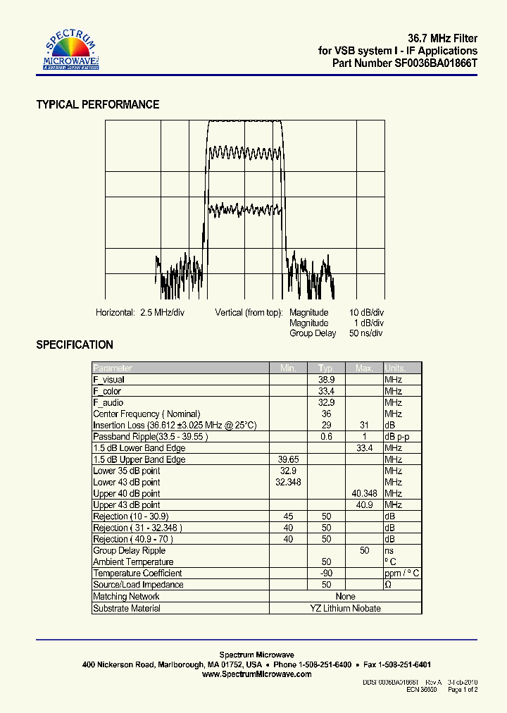 SF0036BA01866T_7510865.PDF Datasheet