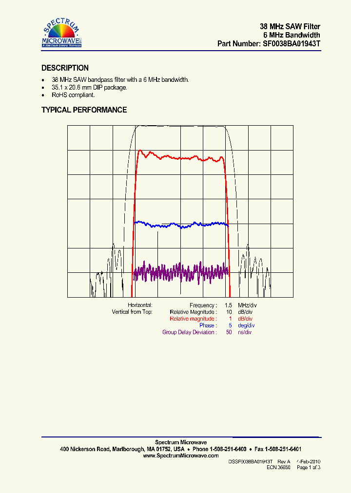 SF0038BA01943T_7510872.PDF Datasheet
