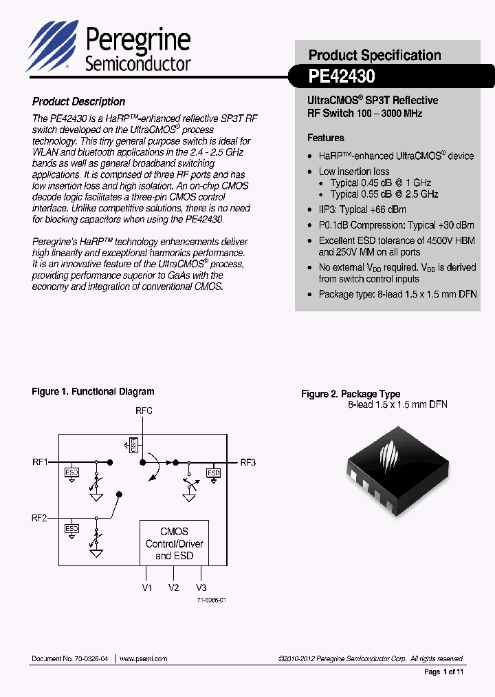 PE42430_7512439.PDF Datasheet