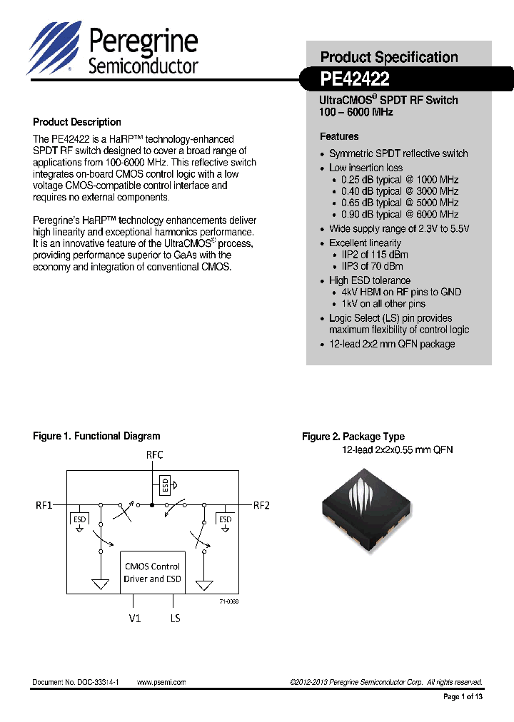 PE42422_7512438.PDF Datasheet