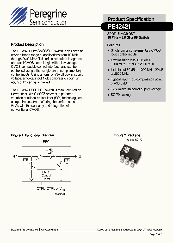 PE42421_7512437.PDF Datasheet