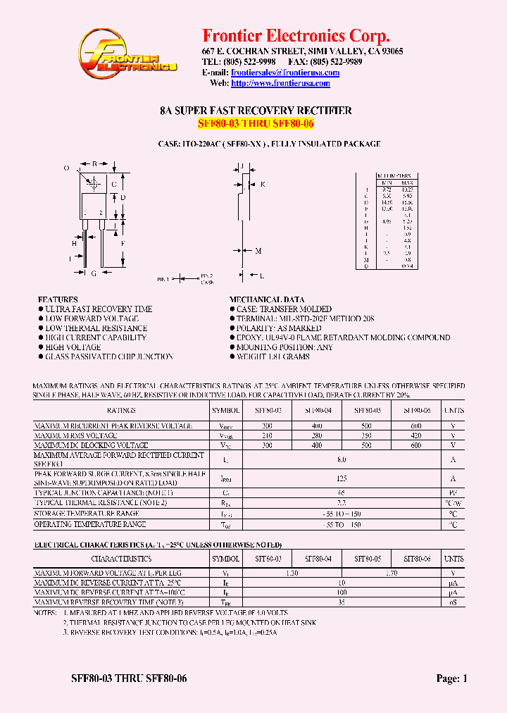 SFF80-06_7512396.PDF Datasheet