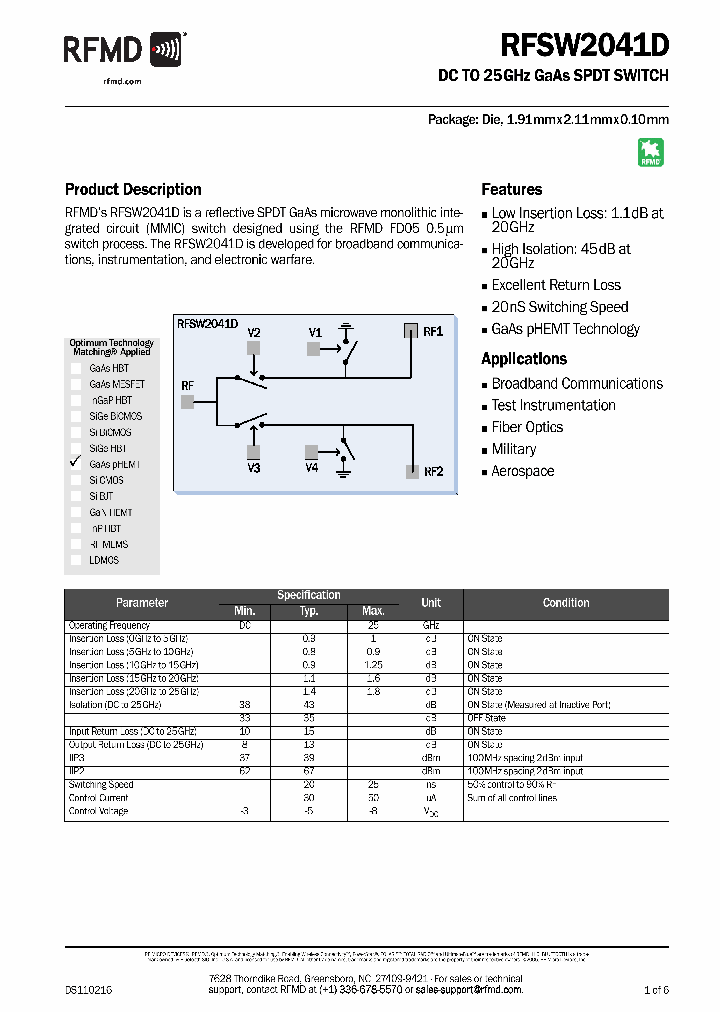RFSW2041DSQ_7512354.PDF Datasheet