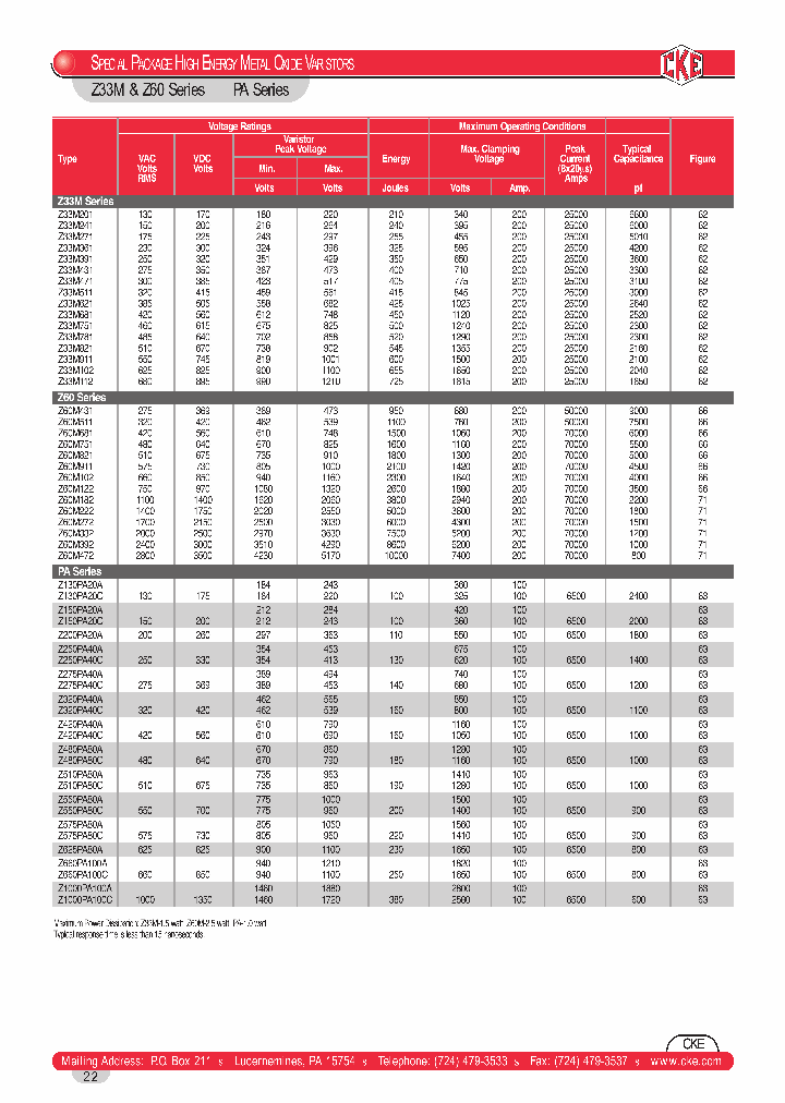 Z60M911_7513067.PDF Datasheet