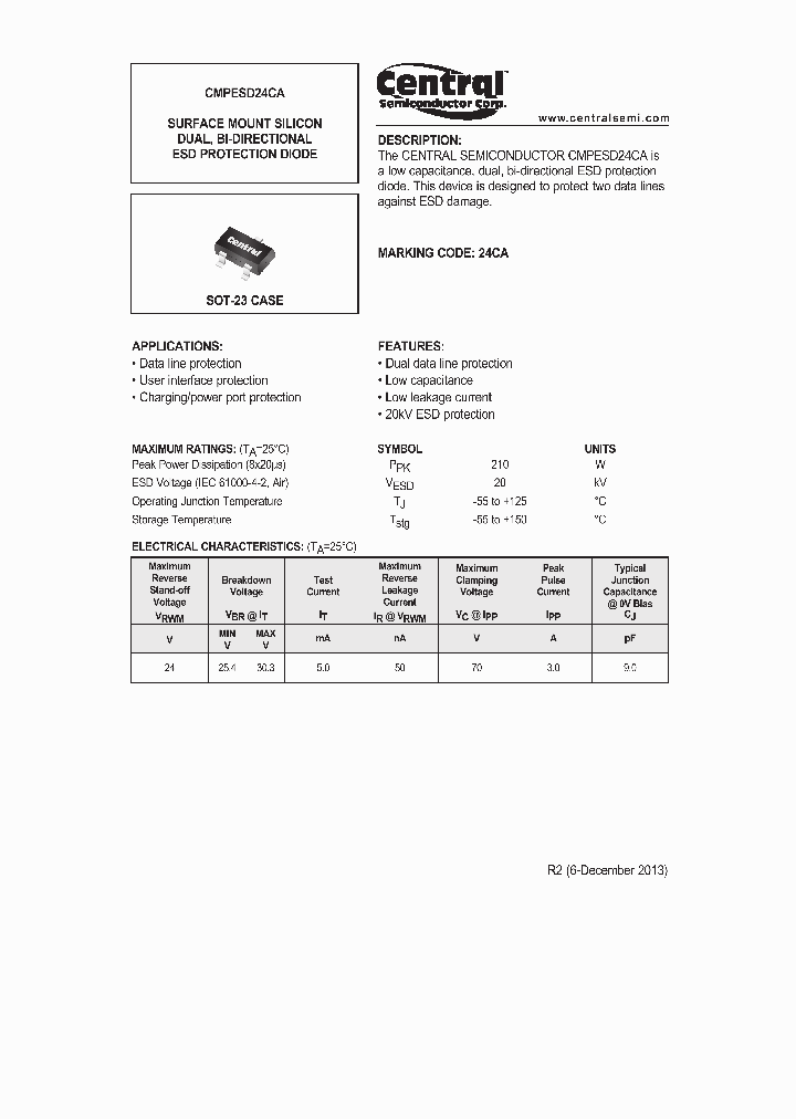 CMPESD24CA_7513295.PDF Datasheet