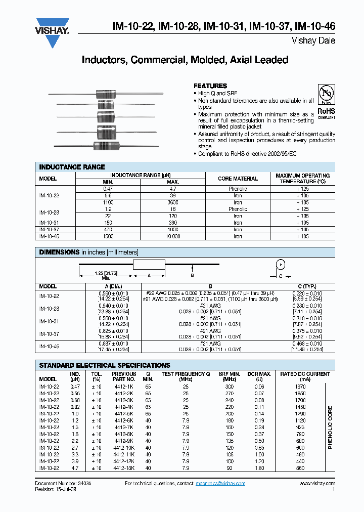 IM12SM223J01_7514166.PDF Datasheet