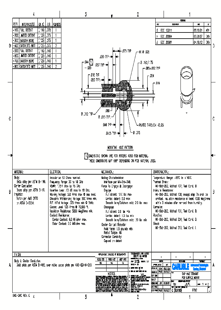 P797_7514508.PDF Datasheet