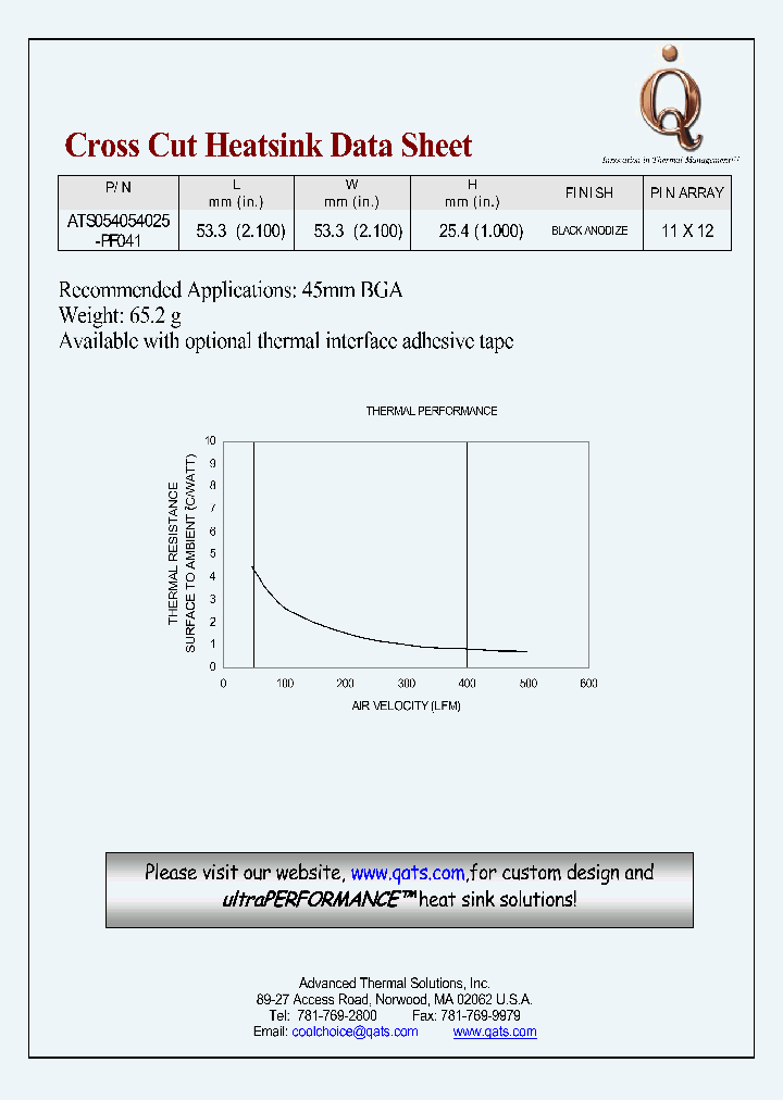 ATS054054025-PF041_7515163.PDF Datasheet