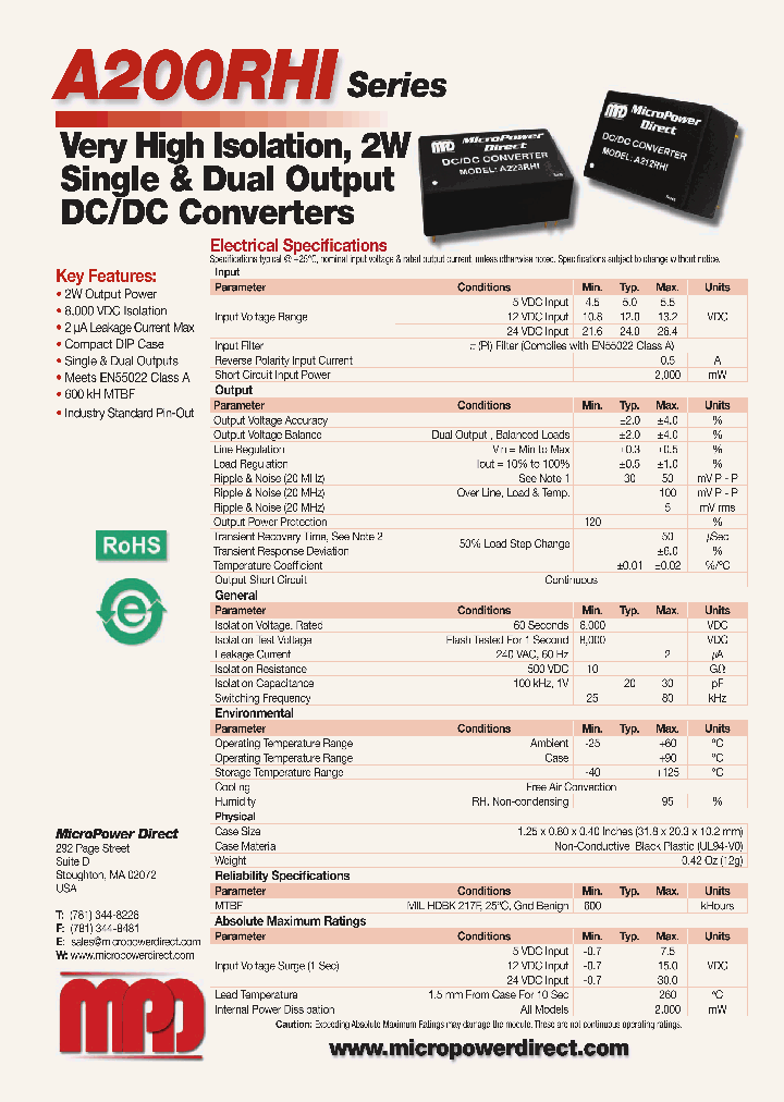 A201RHI_7515240.PDF Datasheet