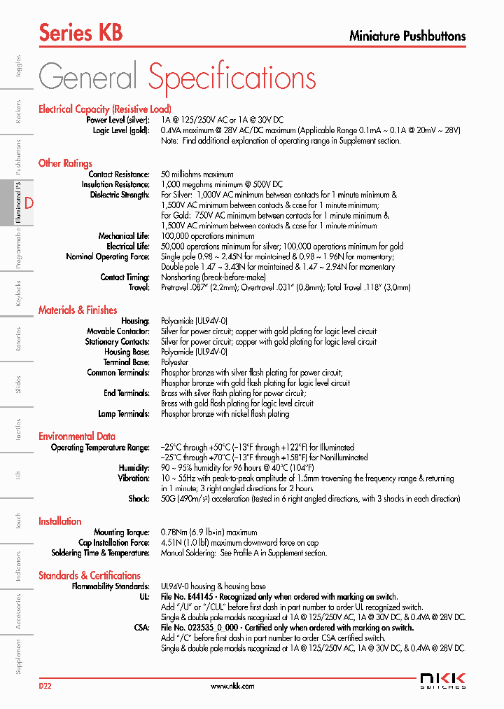 KB15CKW01-12-FF_7515714.PDF Datasheet