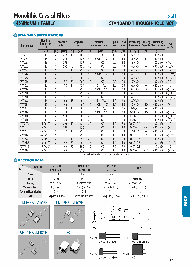 45M12A_7515903.PDF Datasheet
