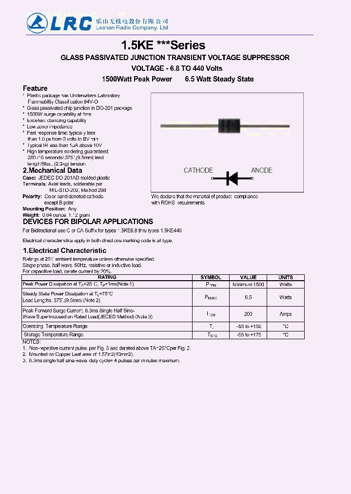 15KE110_7516256.PDF Datasheet
