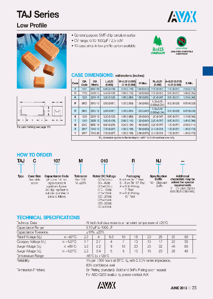 TAJS105K010RNJ_7516500.PDF Datasheet
