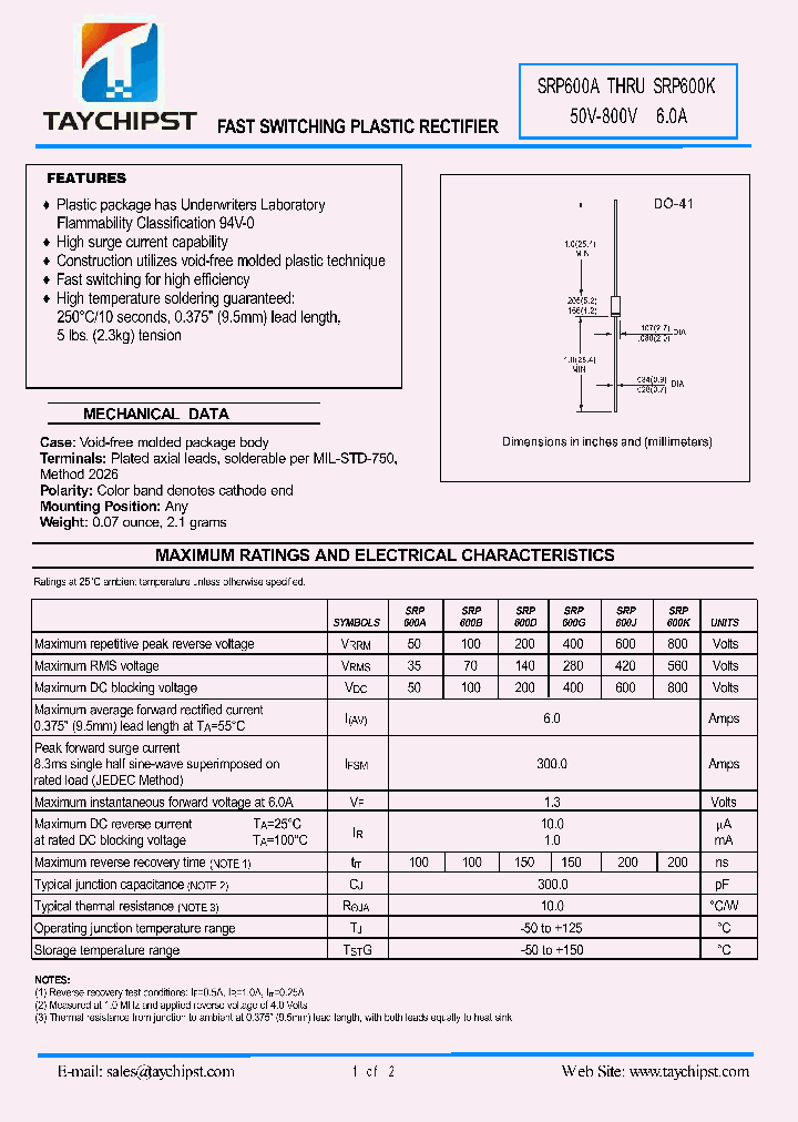 SRP600J_7516679.PDF Datasheet