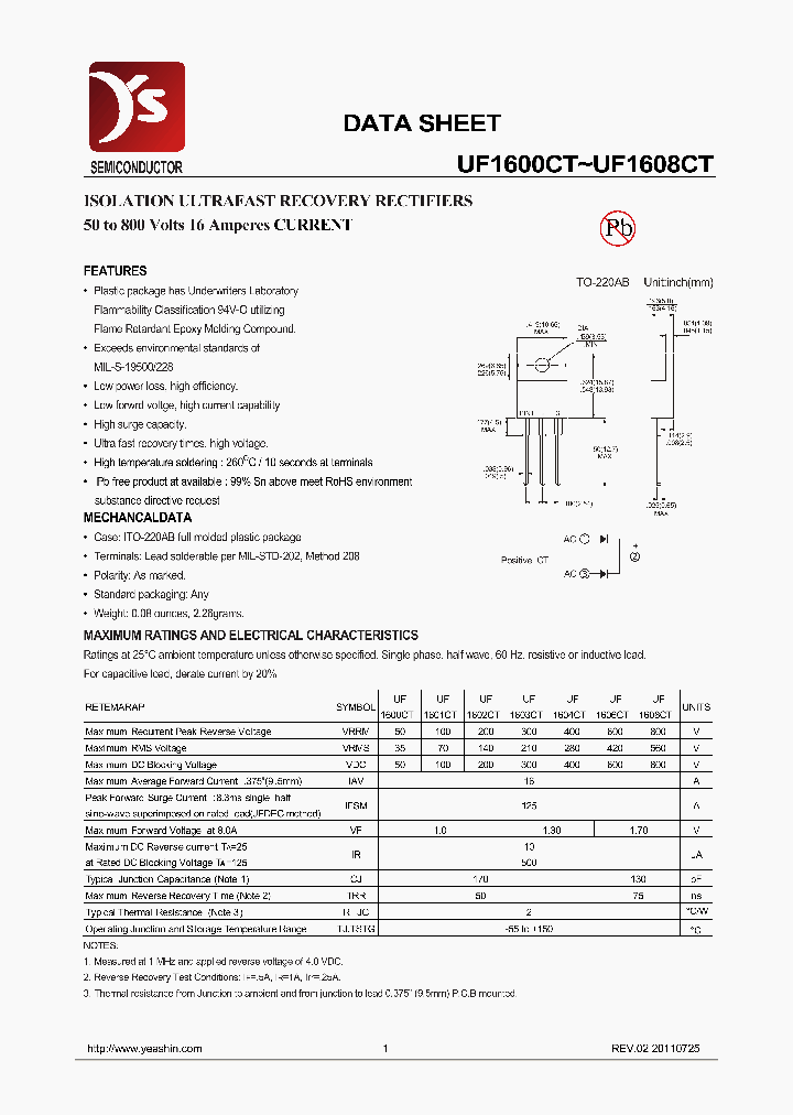 UF1602CT_7516711.PDF Datasheet