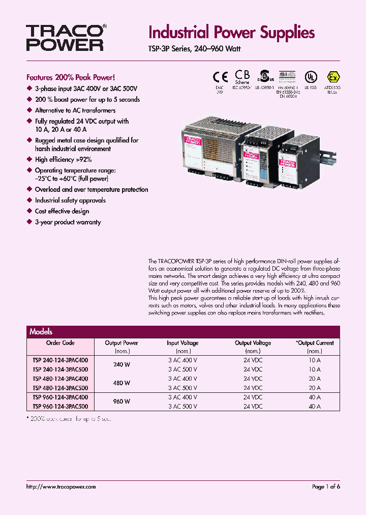 TSP240-124-3PAC400_7516894.PDF Datasheet