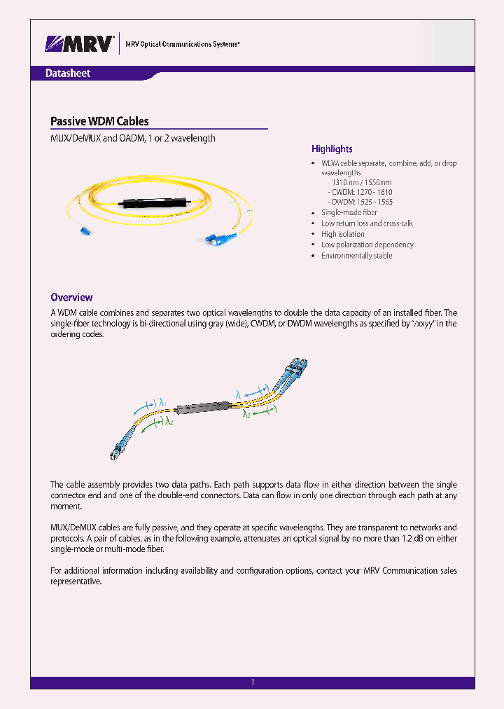 PADMSYYXX_7517159.PDF Datasheet