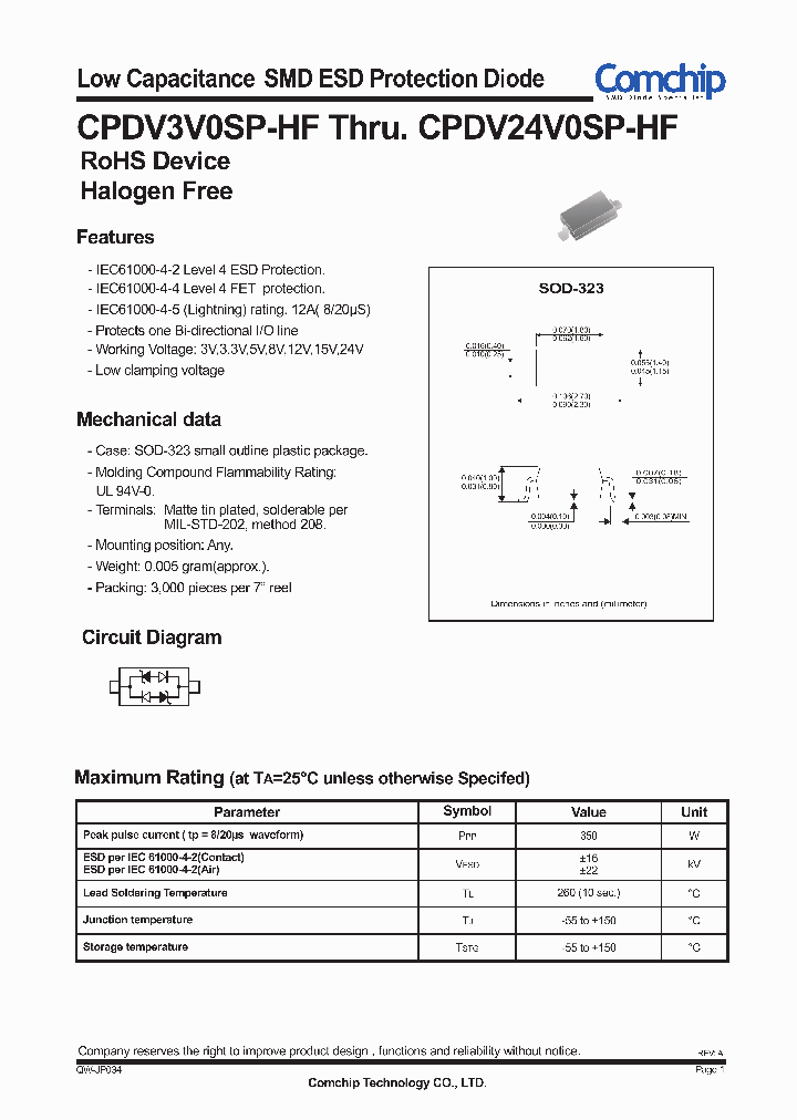 CPDV15V0SP-HF_7517801.PDF Datasheet