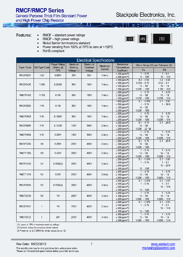 RMCP1206_7518265.PDF Datasheet