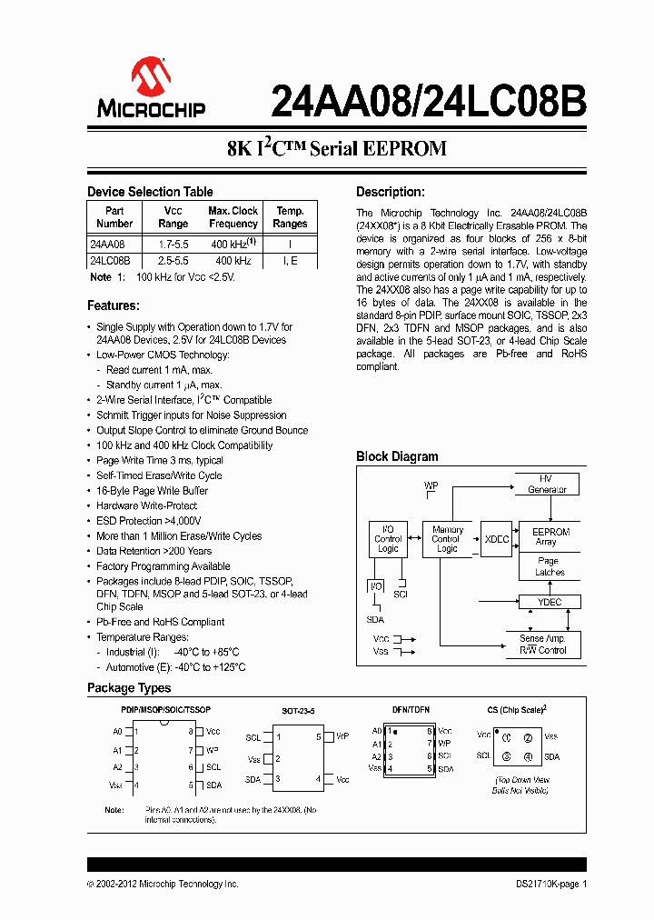 24LC08BISN_7518495.PDF Datasheet