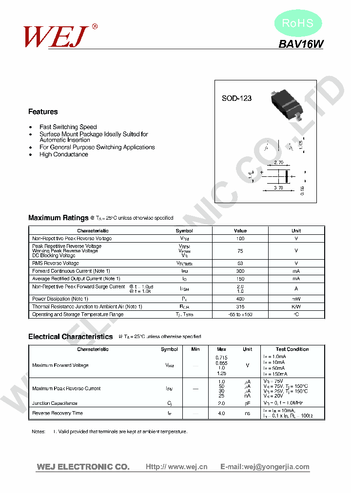 BAV16W_7518544.PDF Datasheet
