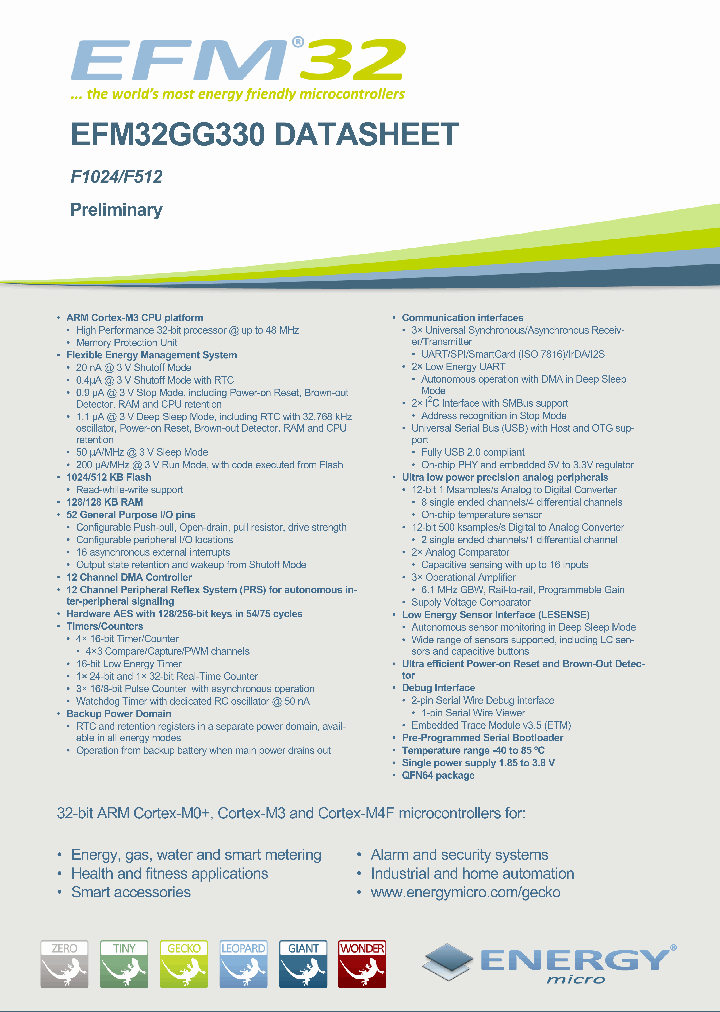 EFM32GG330F512-QFN64_7518584.PDF Datasheet